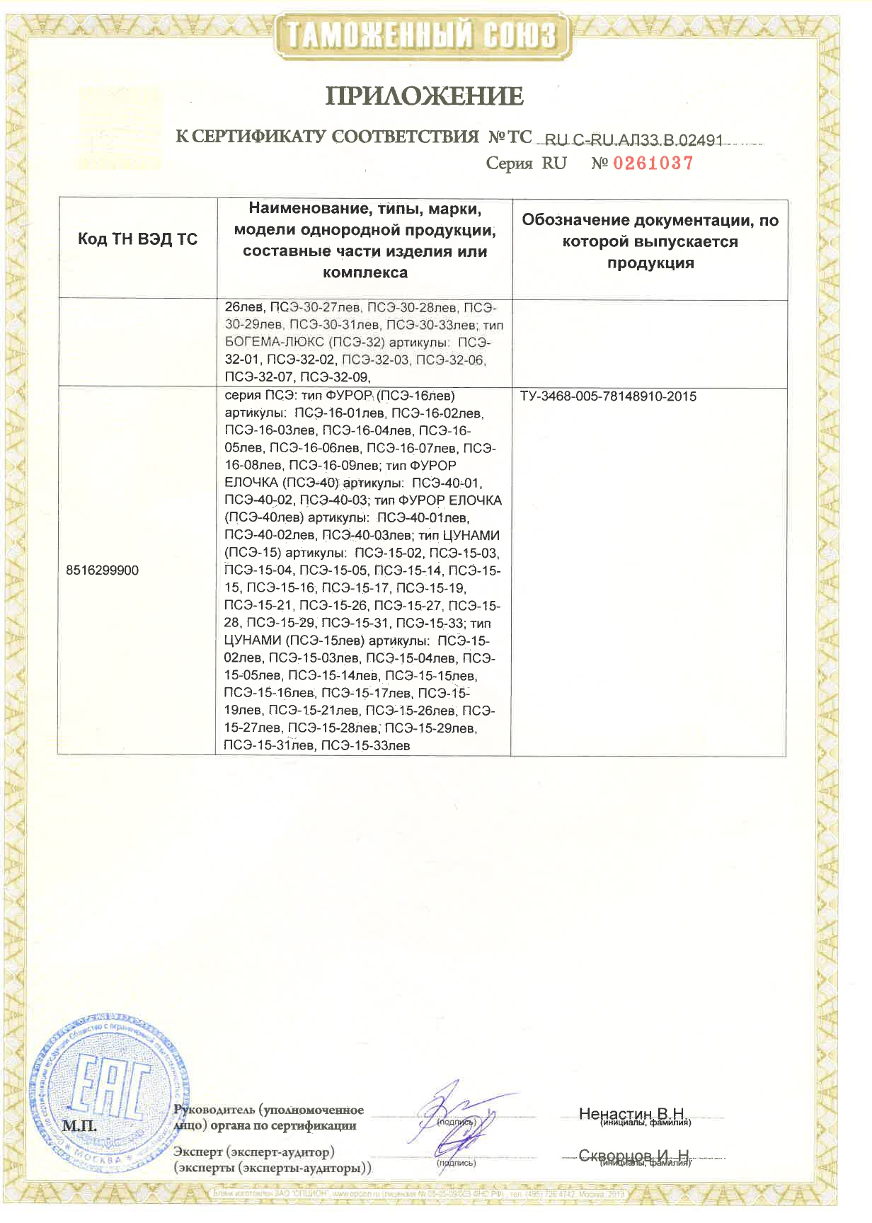 Приложение к сертификату на электрические полотенцесушители